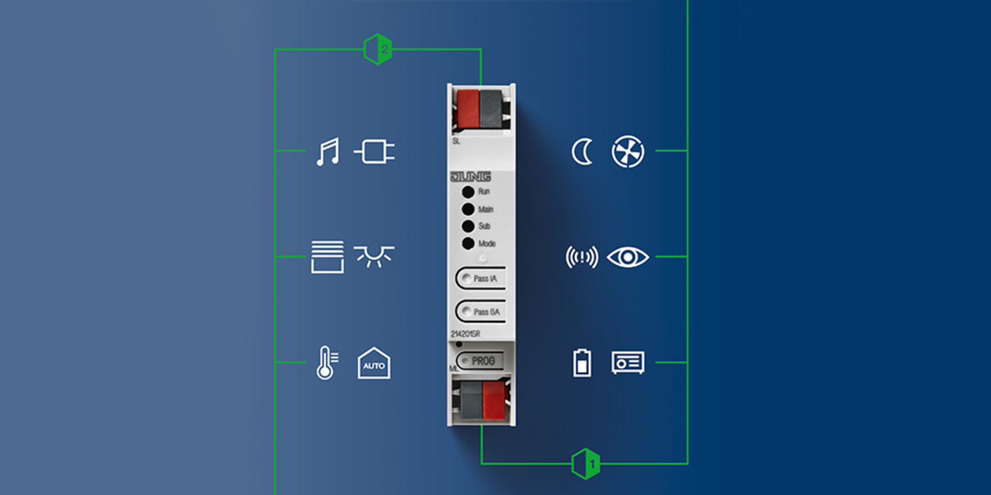 KNX Bereichs- und Linienkoppler bei Rothe-Electronics in Rothenburg o.d.T